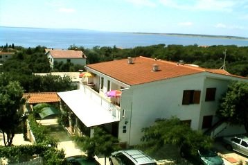 Kroatija Privát Mandre, Eksterjeras